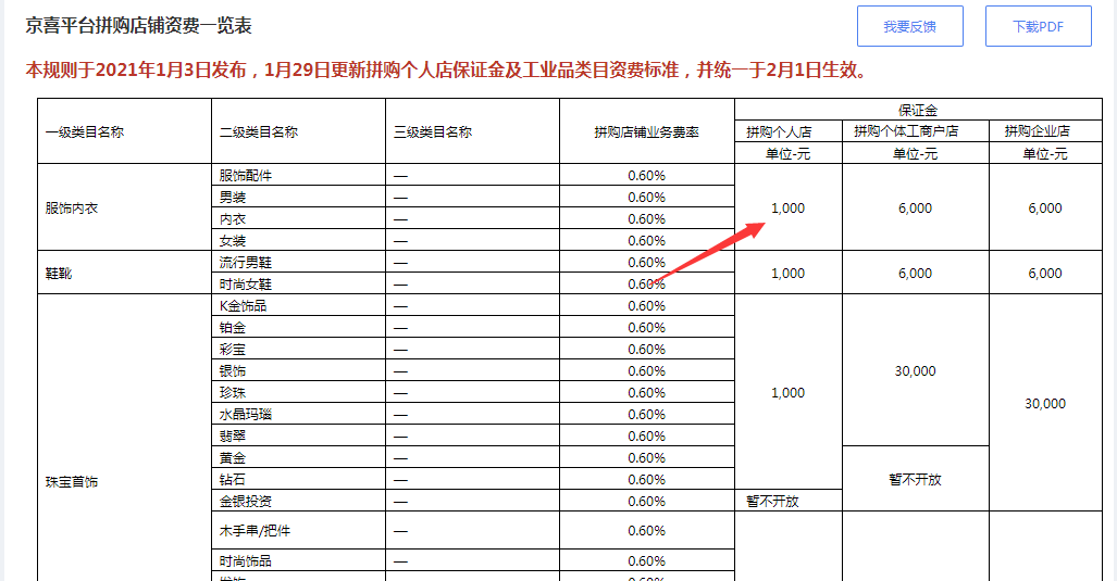 黑小马一键搜图软件攻克拼多多采购账号限制